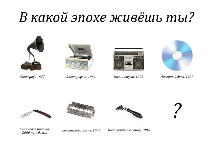 В какой эпохеживешь ты?
